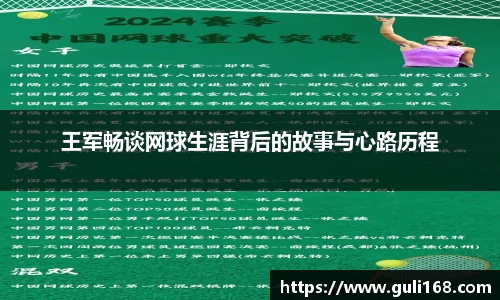 王军畅谈网球生涯背后的故事与心路历程