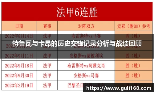 特鲁瓦与卡昂的历史交锋记录分析与战绩回顾
