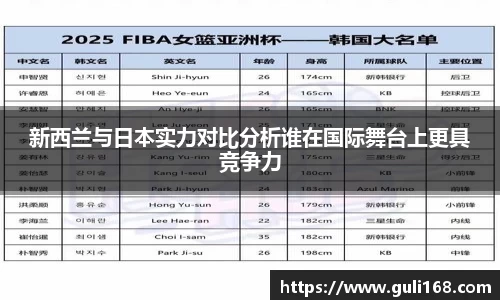 新西兰与日本实力对比分析谁在国际舞台上更具竞争力