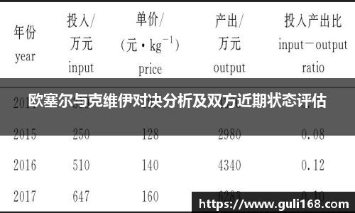 欧塞尔与克维伊对决分析及双方近期状态评估