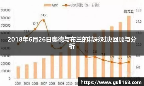 2018年6月26日奥德与布兰的精彩对决回顾与分析