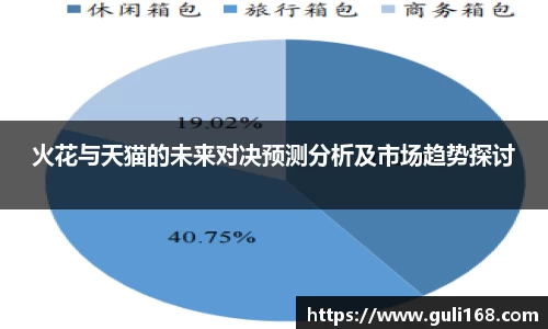 火花与天猫的未来对决预测分析及市场趋势探讨