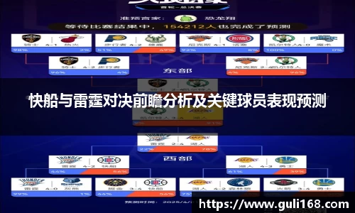 快船与雷霆对决前瞻分析及关键球员表现预测