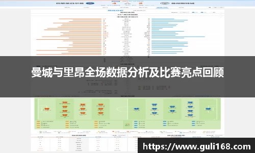 曼城与里昂全场数据分析及比赛亮点回顾